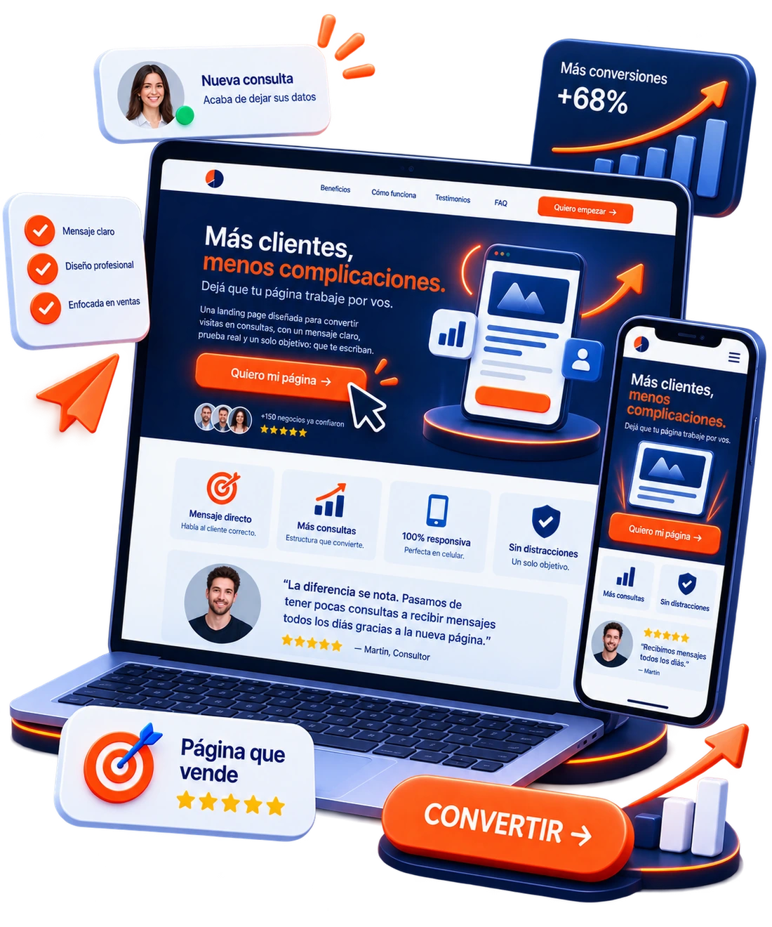 Página que vende: mensaje claro, diseño profesional y enfocada en ventas